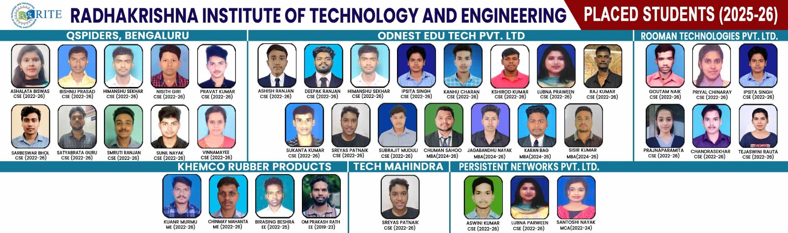 Best Btech Engineering Colleges Bhubaneswar Odisha